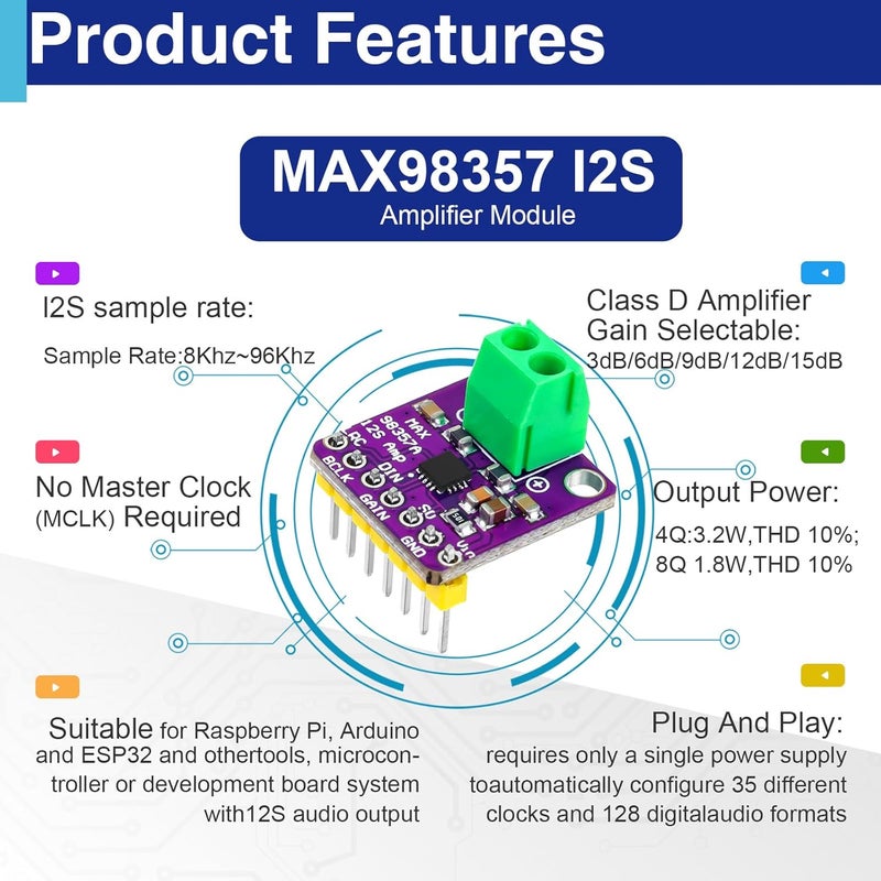 Usdrwam 6Pcs MAX98357 I2S 3W Class D Amplifier Breakout Board, MAX98357A Interface I2S DAC Decoder Module Filterless Audio Decoder for Raspberry Pi, for ESP32, for Arduino Zero - Image 5